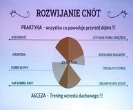 2022_WR_WielkiPost